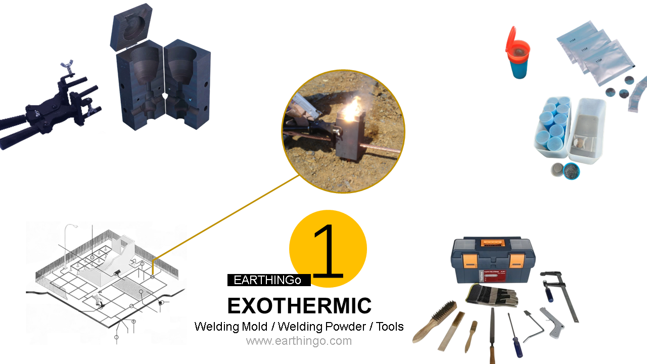 exothermi-welding-needed-items-251029