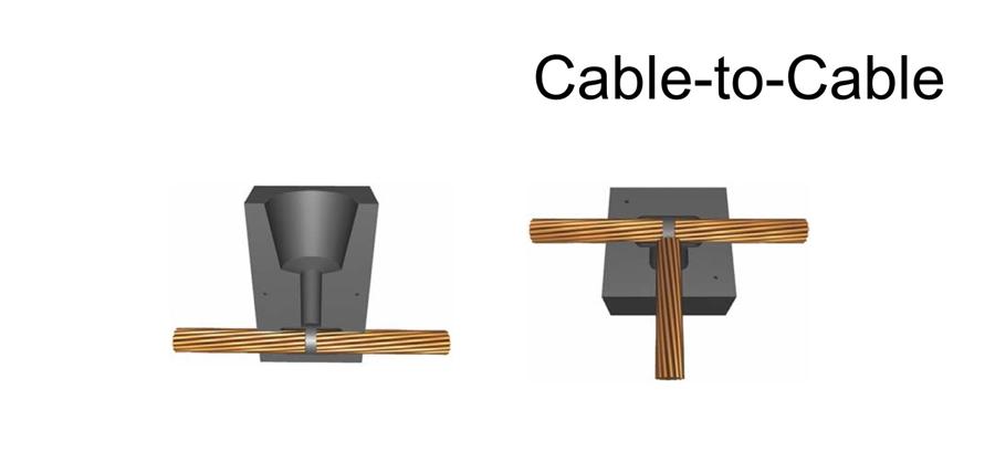 exothermic-welding_exothermic-welding-molds_cable-to-cable-3_900x428.jpg