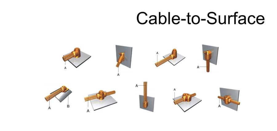 exothermic-welding_exothermic-welding-molds_cable-to-surface-2-_900x428.jpg
